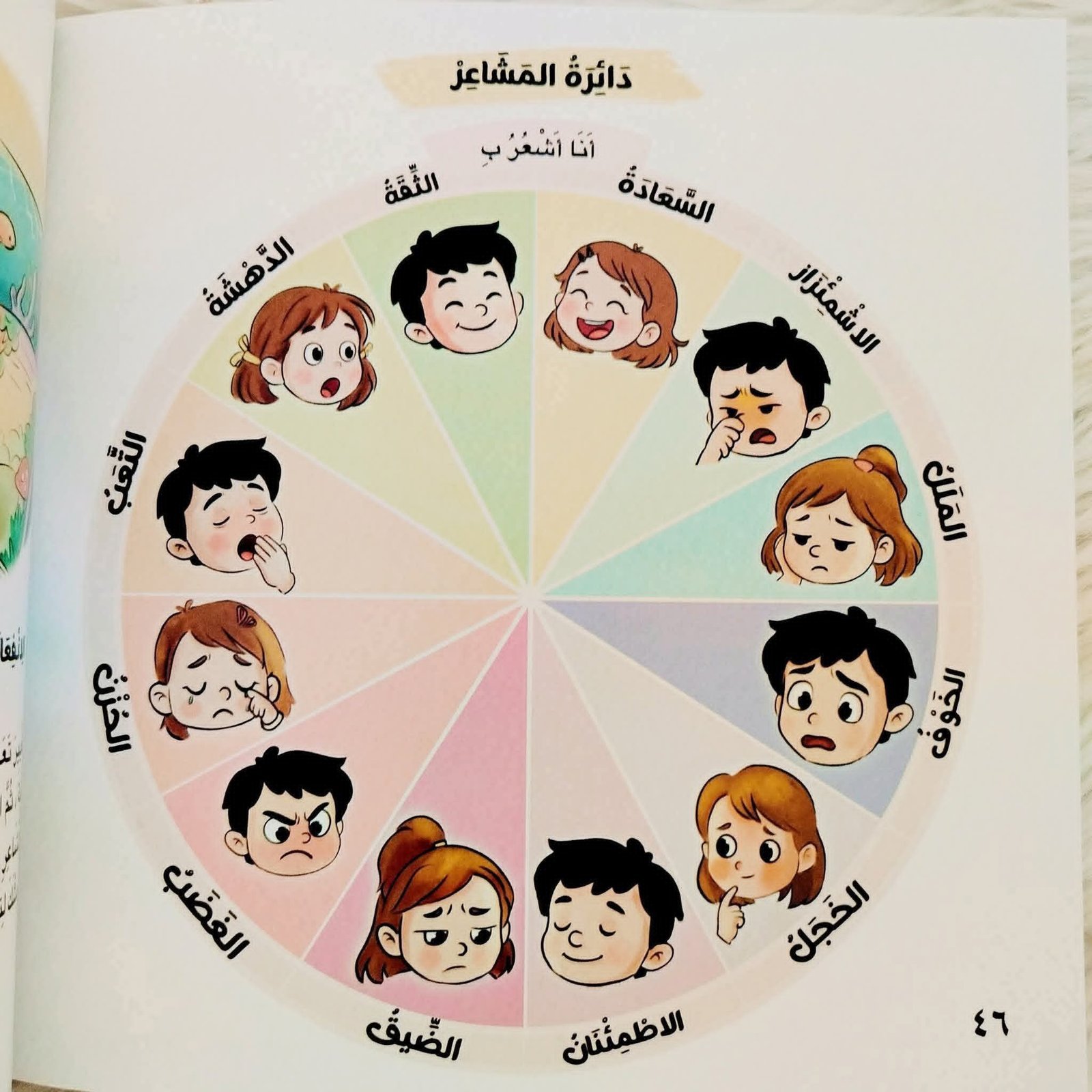 أنا أشعر - الصورة 2